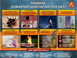 Напоминаем по пожарную безопасность в быту Напоминаем по пожарную безопасность в быту.