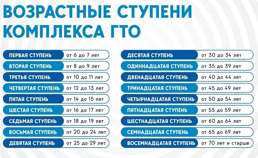 Памятка о действующих нормативах Памятка о действующих нормативах.